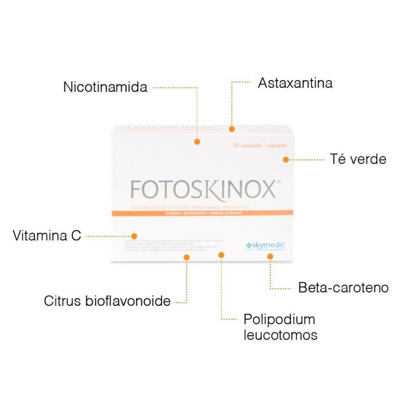 Fotoskinox, el nutricosmético de triple acción con Polypodium leucotomos y nicotinamida. CL Farma